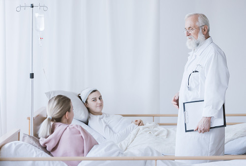 Table: Home Care or Inpatient Care