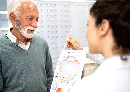 Why patients choose our team