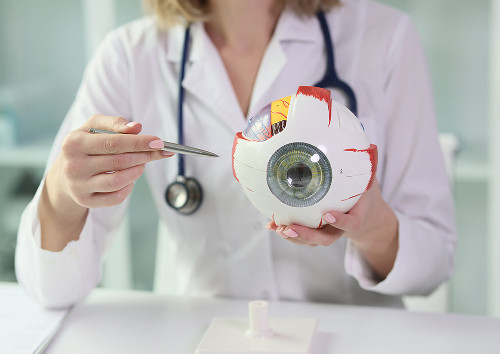 Stages of hypertensive retinopathy and how they differ