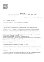 Выписка из реестра лицензий по состоянию на 18:27 09.09.2025 г.